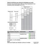 Detalhe